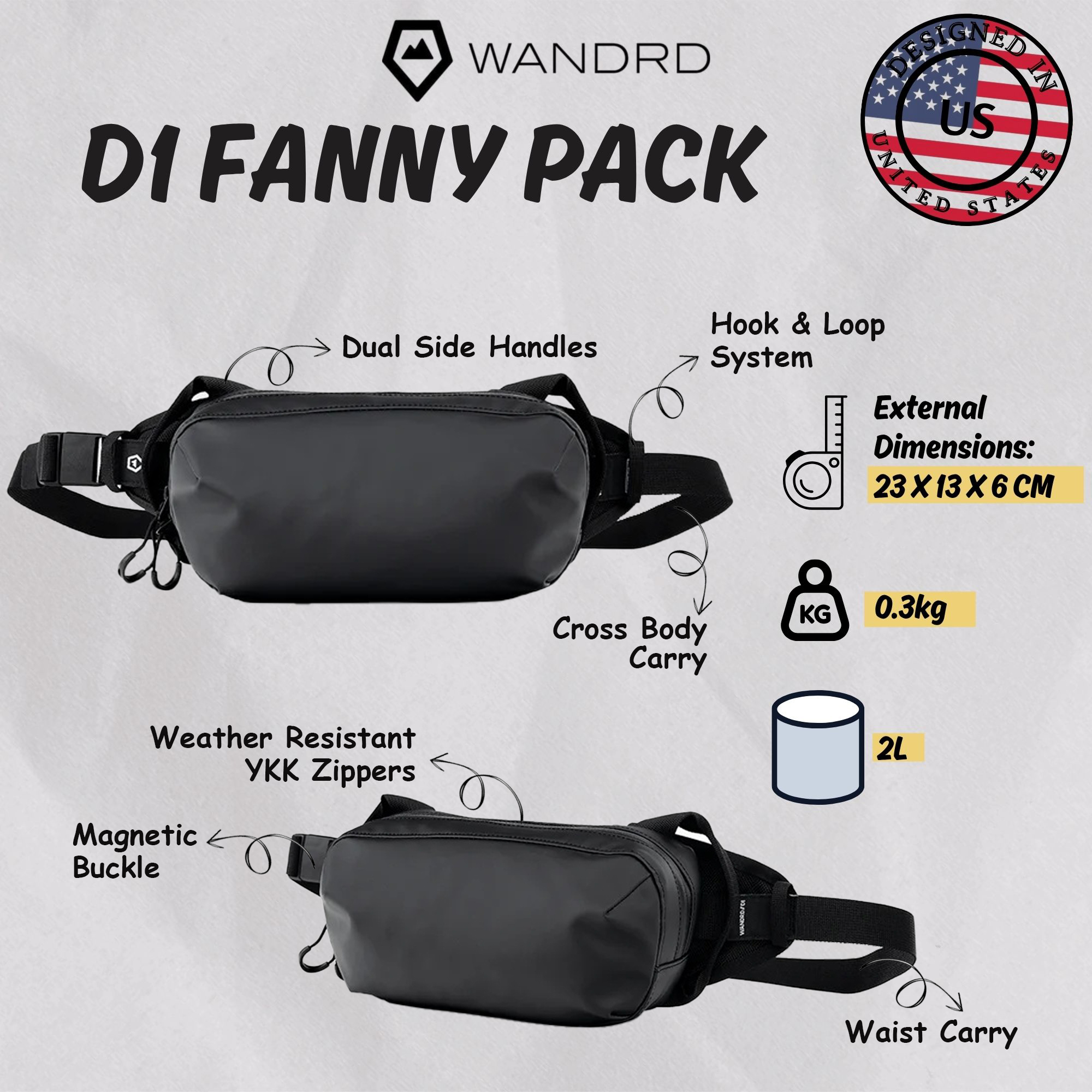 WANDRD D1 Fanny Pack (Black)