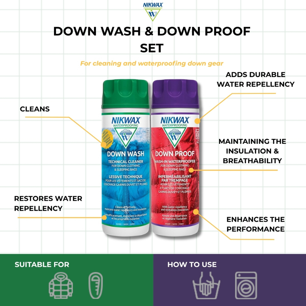 Nikwax Down Wash and Down Proof Set (300ml)