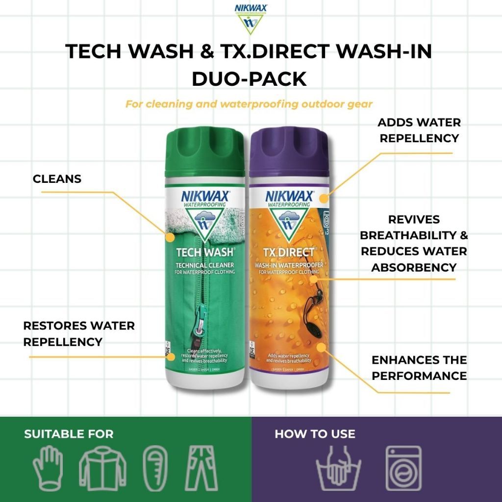 NIKWAX Tech Wash & TX.Direct Wash-in DuoPack (300ml)