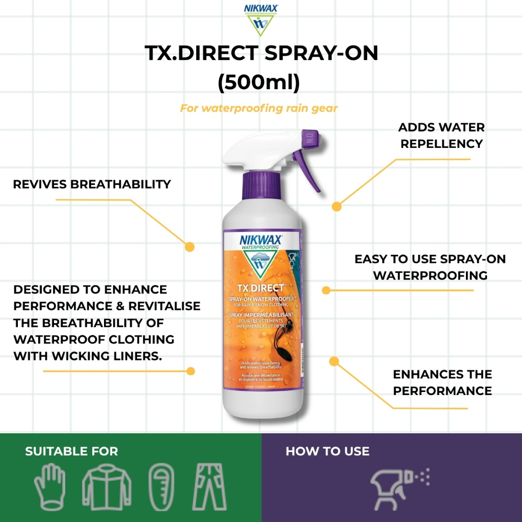Nikwax TX.Direct Spray-On (500ml)